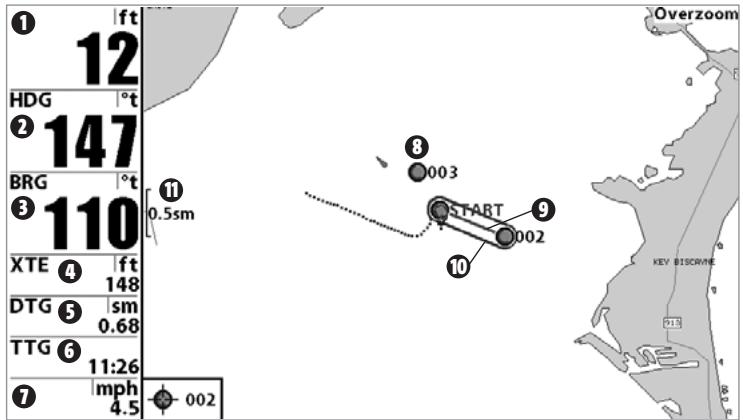 HUMMINBIRD 931C - POINTS DE CHEMINEMENT, ROUTES ET ITINÉRAIRES - 1