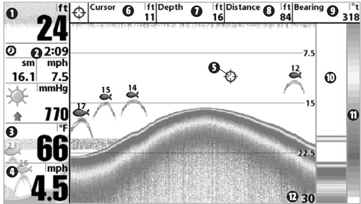 HUMMINBIRD 931C - MODE D'AFFICHAGE SONAR - 1