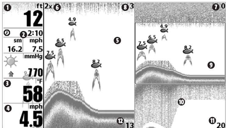 HUMMINBIRD 931C - MODE D'AFFICHAGE ZOOM DU SONAR - 1