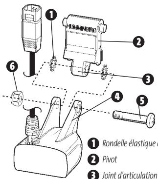 HUMMINBIRD 931C - Fixation du pivot sur le transducteur (appareil à simple fréquence) : - 1