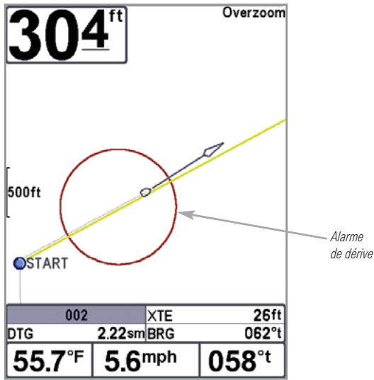 HUMMINBIRD GPS 757C - Alarme dérive - 1
