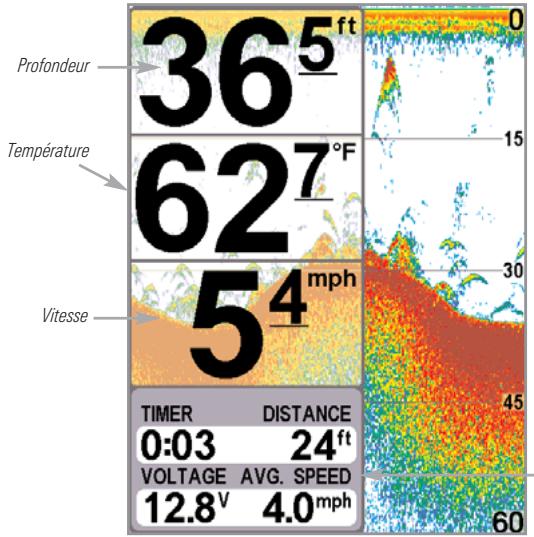 HUMMINBIRD GPS 757C - Affichage à gros chiffres - 1