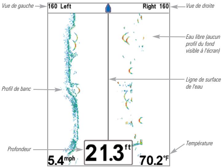 HUMMINBIRD GPS 757C - Mode d'affichage Grande couverture latérale - 1