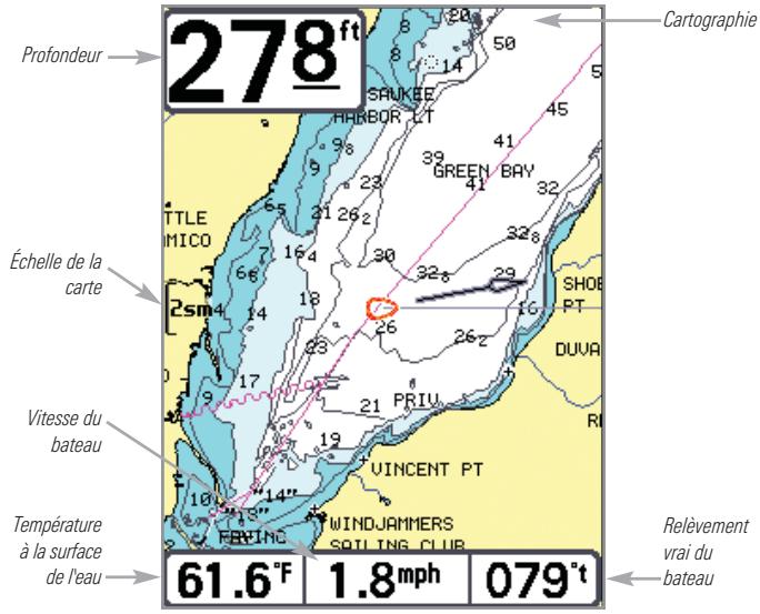 HUMMINBIRD GPS 757C - Mode d'affichage Cartographique - 1