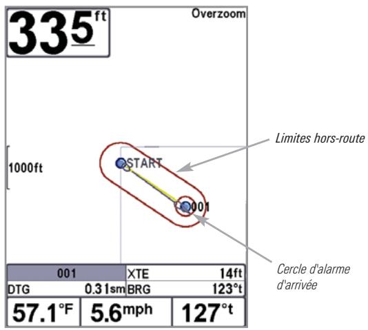 HUMMINBIRD GPS 757C - Alarme hors-route - 1
