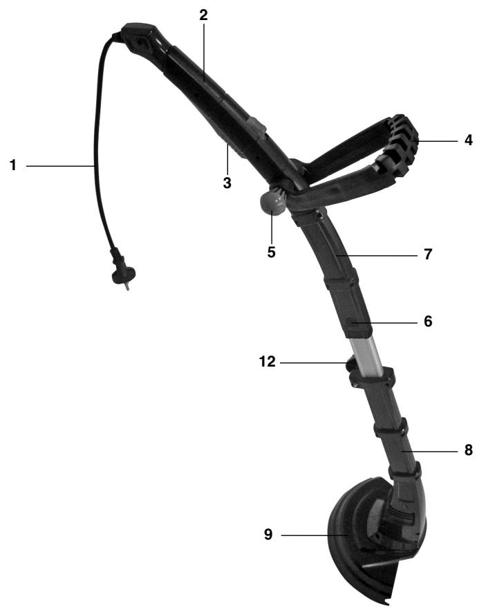 EINHELL BG-ET 3725 - 2