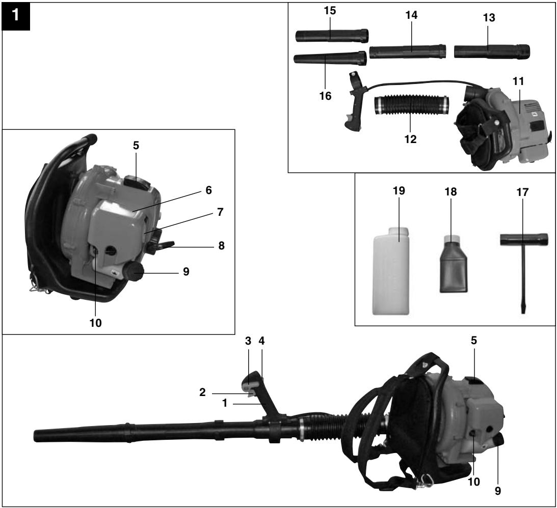 EINHELL BG-PB 33 - 3