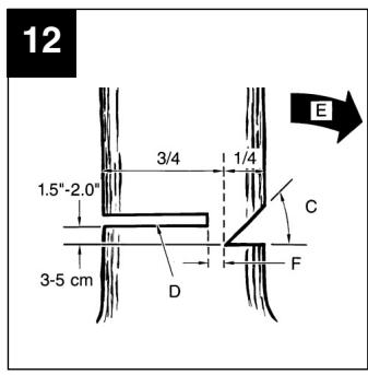 EINHELL BG-PC 3735 - 22