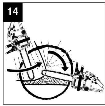 EINHELL BG-PC 3735 - 24
