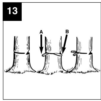 EINHELL BG-PC 3735 - 23