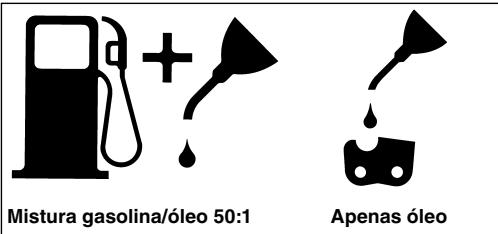 EINHELL BG-PC 3735 - Mistura de combustível - 1