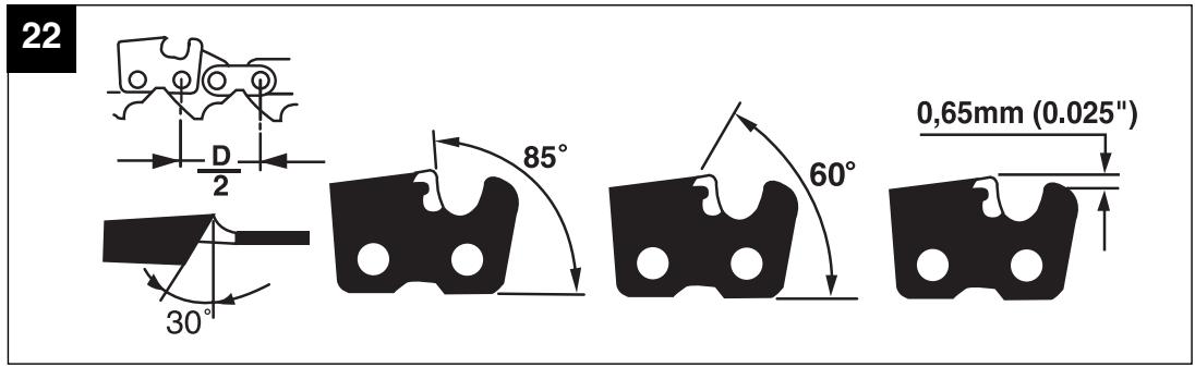 EINHELL BG-PC 3735 - 36