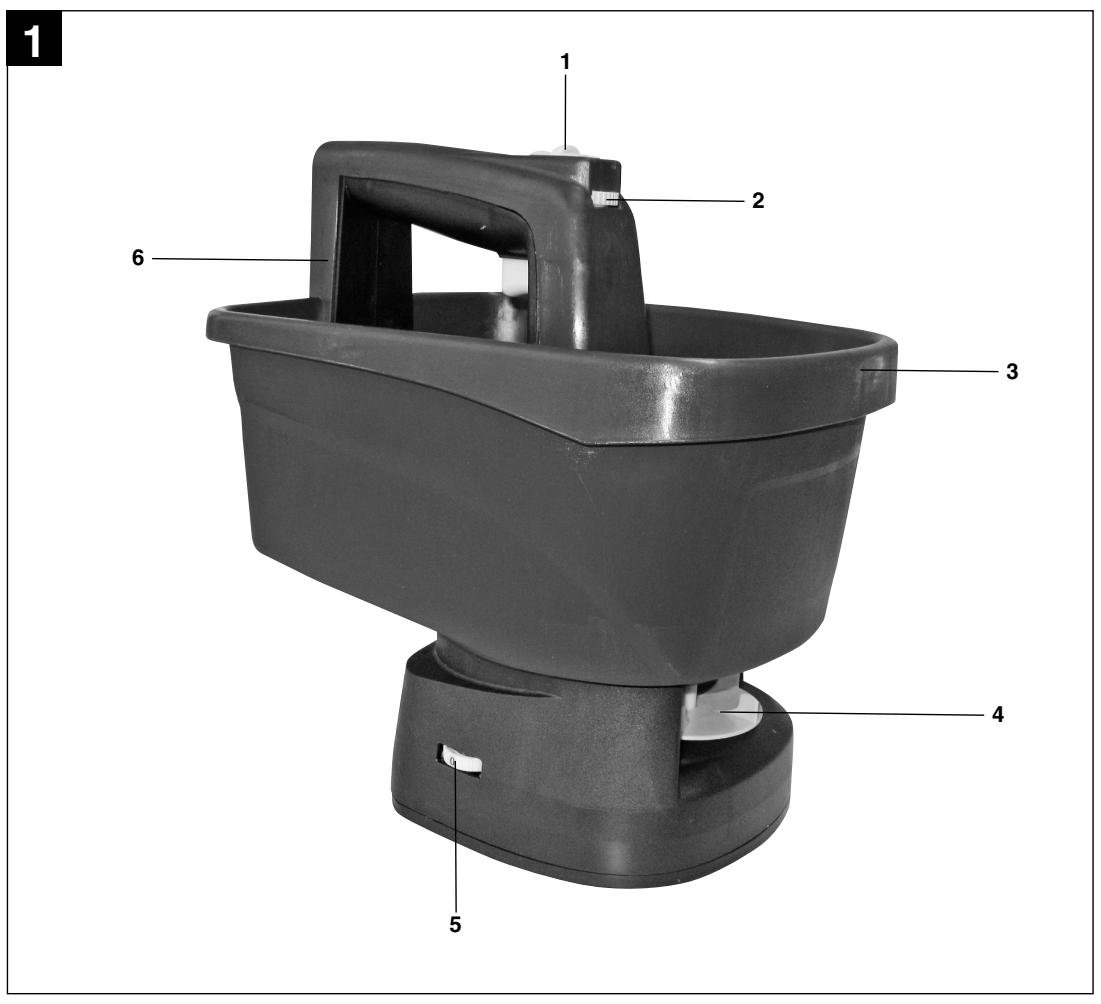EINHELL BG-US 2.5 - 1