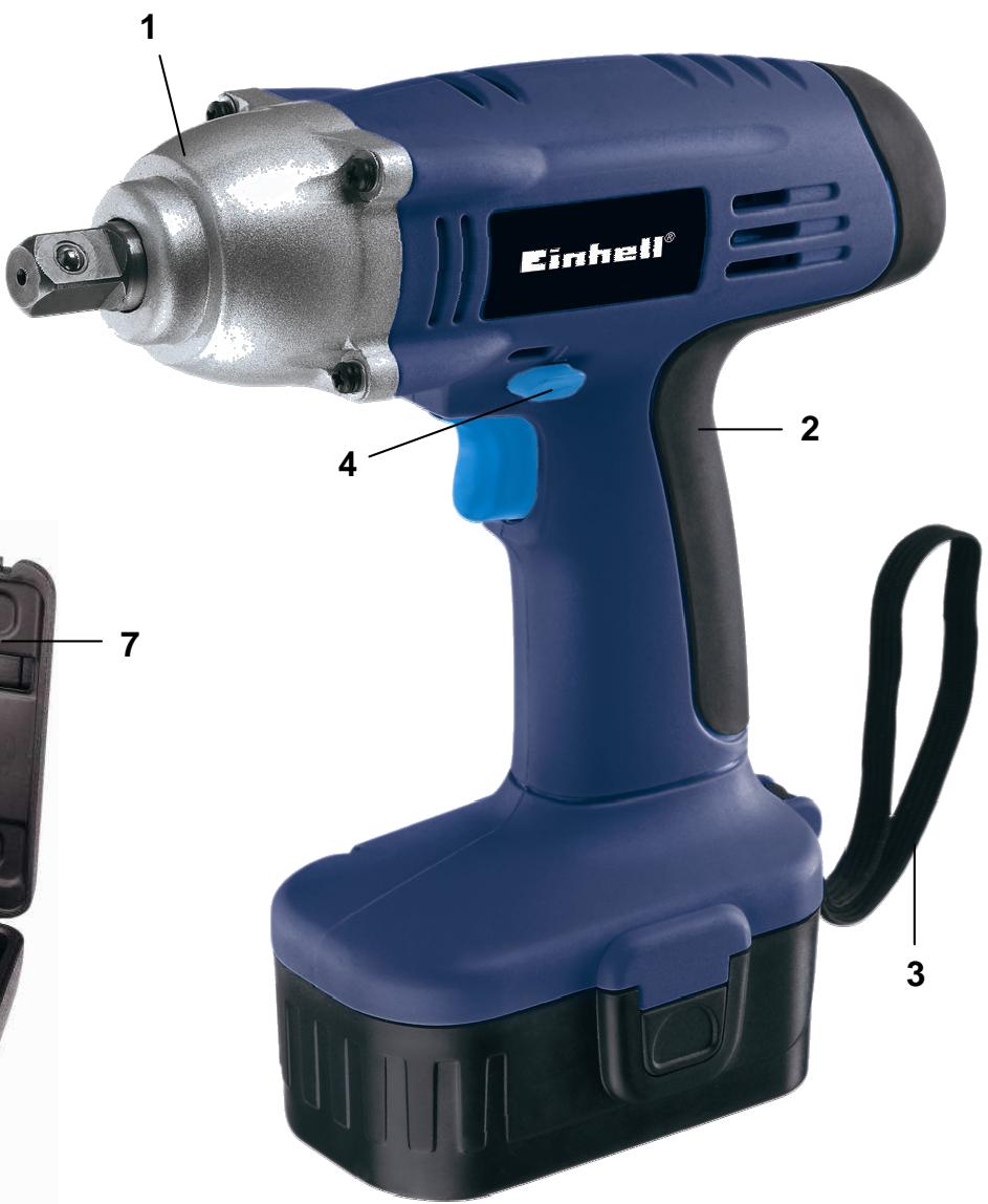 EINHELL BT-CW 18I - Données techniques : - 5