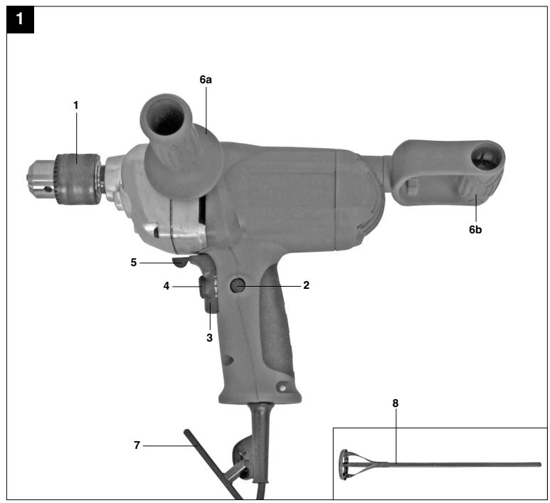 EINHELL BT-MX 1100 E - 3