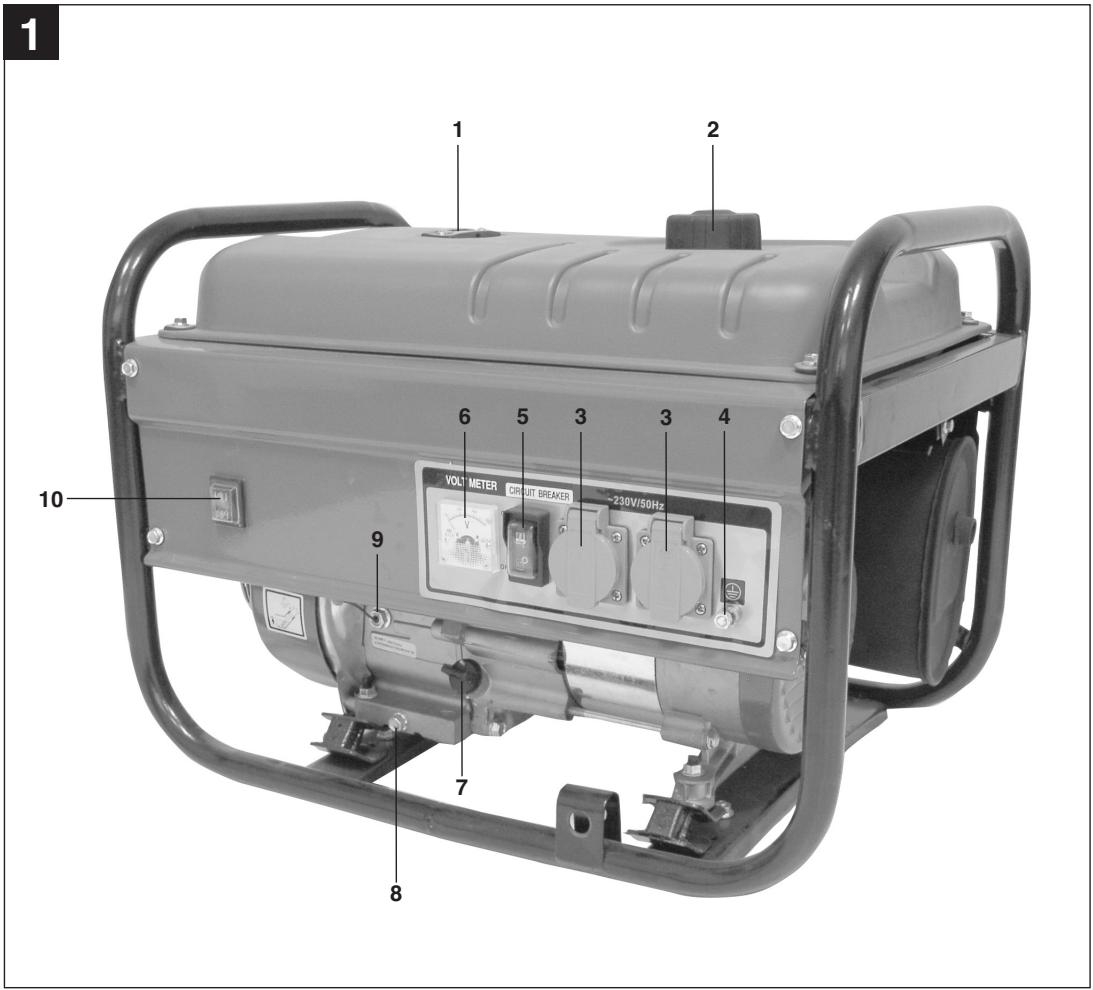EINHELL BT-PG 2000 - 1