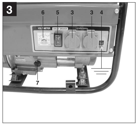 EINHELL BT-PG 2000 - 3