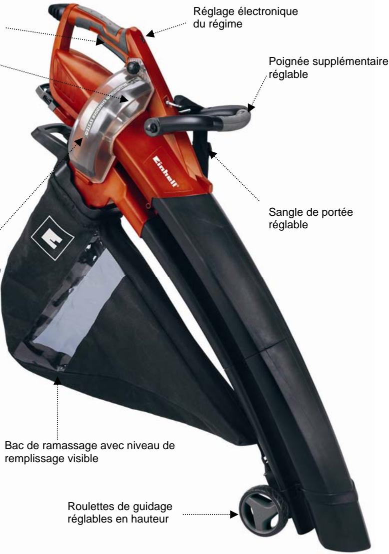 EINHELL RG-EL 2700 E - CE - 1