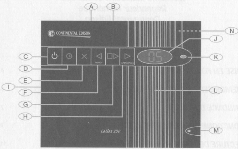 CONTINENTAL EDISON CALLAS 200 - SOMMAIRE - 1