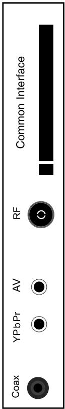 CONTINENTAL EDISON CE12LED16SD6 - Raccordements - 1