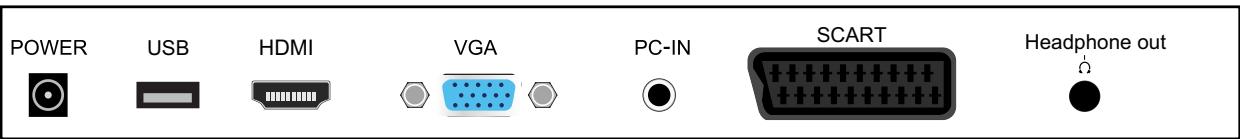 CONTINENTAL EDISON CE12LED16SD6 - Raccordements - 2