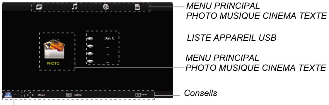 CONTINENTAL EDISON CE12LED16SD6 - Fonctionnement de base - 2