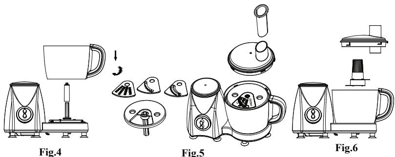 CONTINENTAL EDISON CECFP200 - Utilisation en hachoir - 1