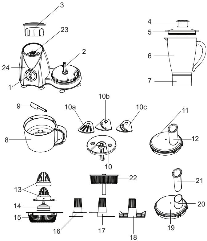 CONTINENTAL EDISON CECFP200 - Descriptif de l'appareil - 1