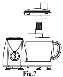 CONTINENTAL EDISON CECFP200 - Utilisation en hachoir - 2
