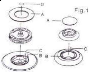 CONTINENTAL EDISON CECP645FSA - Guide pour dire les instructions - 10
