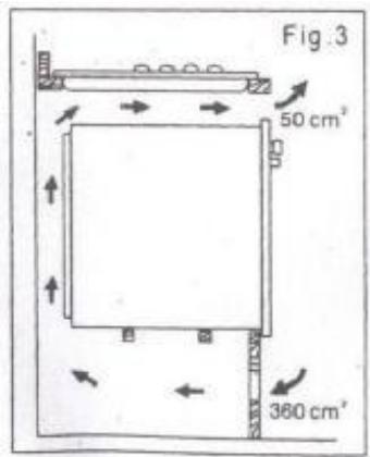 CONTINENTAL EDISON CECP645FSA - Options d'installation - 4