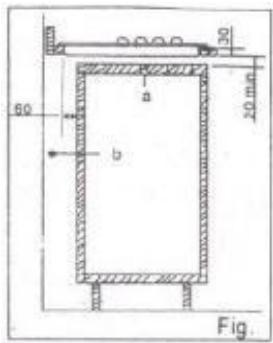 CONTINENTAL EDISON CECP645FSA - Options d'installation - 1