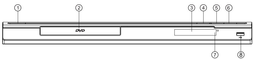 CONTINENTAL EDISON CEHCDVD511 - 1.ILUSTRACION DEL PANEL FRONTAL Y DEL PANEL TRASERO - 1