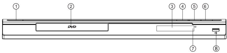CONTINENTAL EDISON CEHCDVD511 - FRONT PANEL AND REAR PANEL ILLUSTRATION - 1