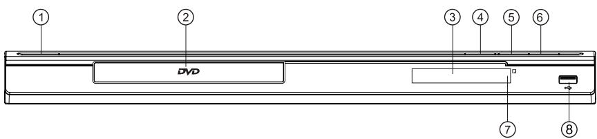 CONTINENTAL EDISON CEHCDVD511 - 1.ILLUSTRATION DES PANNEAUX AVANT ET ARRIÈRE - 1