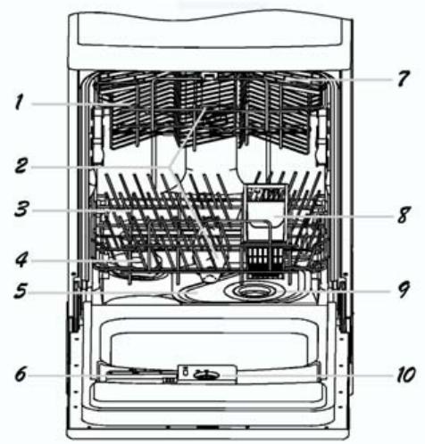 CONTINENTAL EDISON CELVW907 - Caracteristiques du Lave-vaisse - 1