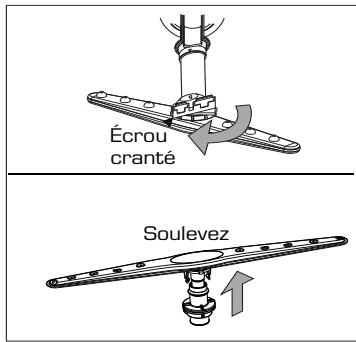CONTINENTAL EDISON CELVW907 - Nettoyage des filtres - 1