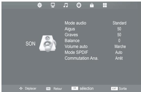 CONTINENTAL EDISON LC-19G91DVB-T+DVD - Mode Son - 1