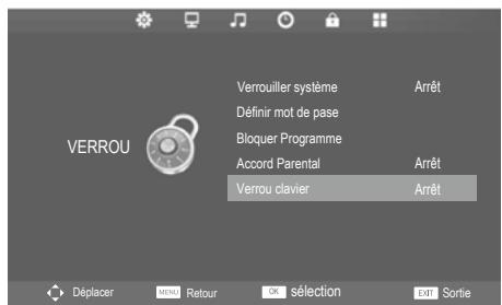 CONTINENTAL EDISON LC-19G91DVB-T+DVD - Verrou clavier - 2