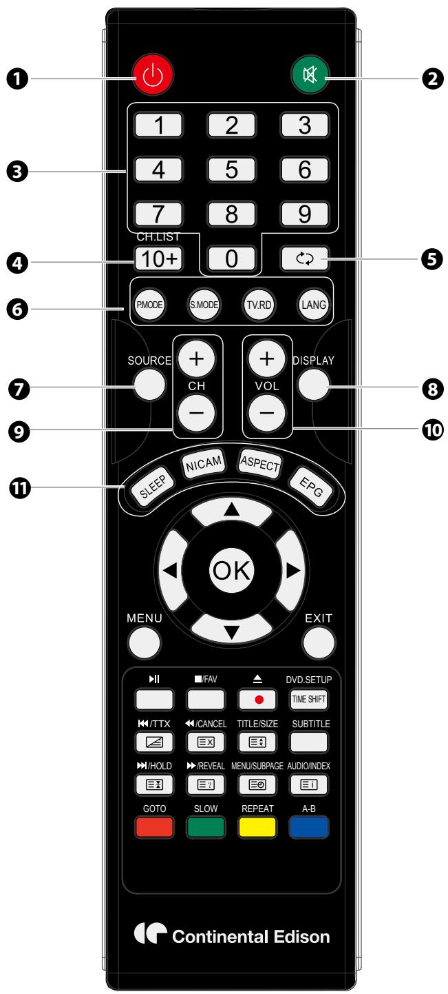 CONTINENTAL EDISON LC-19G91DVB-T+DVD - EPG - 1