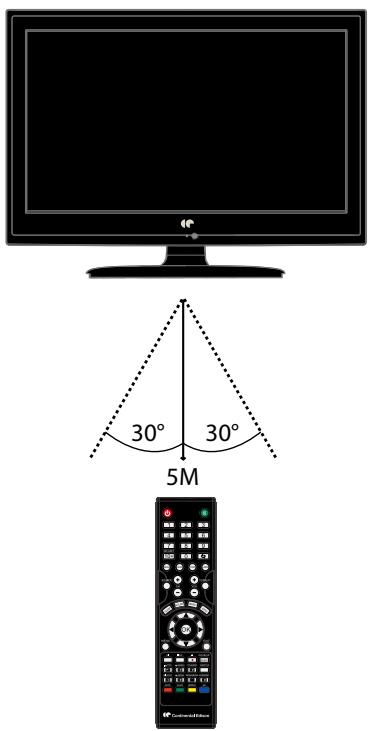CONTINENTAL EDISON LC-19G91DVB-T+DVD - Portée de la télécommande - 1