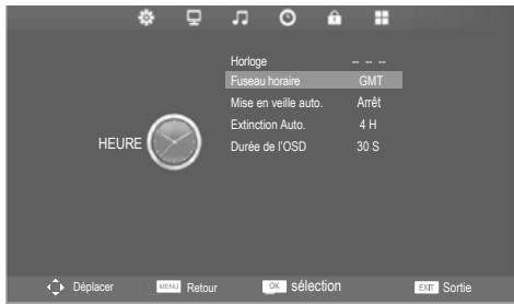 CONTINENTAL EDISON LC-19G91DVB-T+DVD - Fuseau Horaire - 1