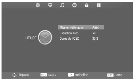 CONTINENTAL EDISON LC-19G91DVB-T+DVD - Mise en veille auto. - 2