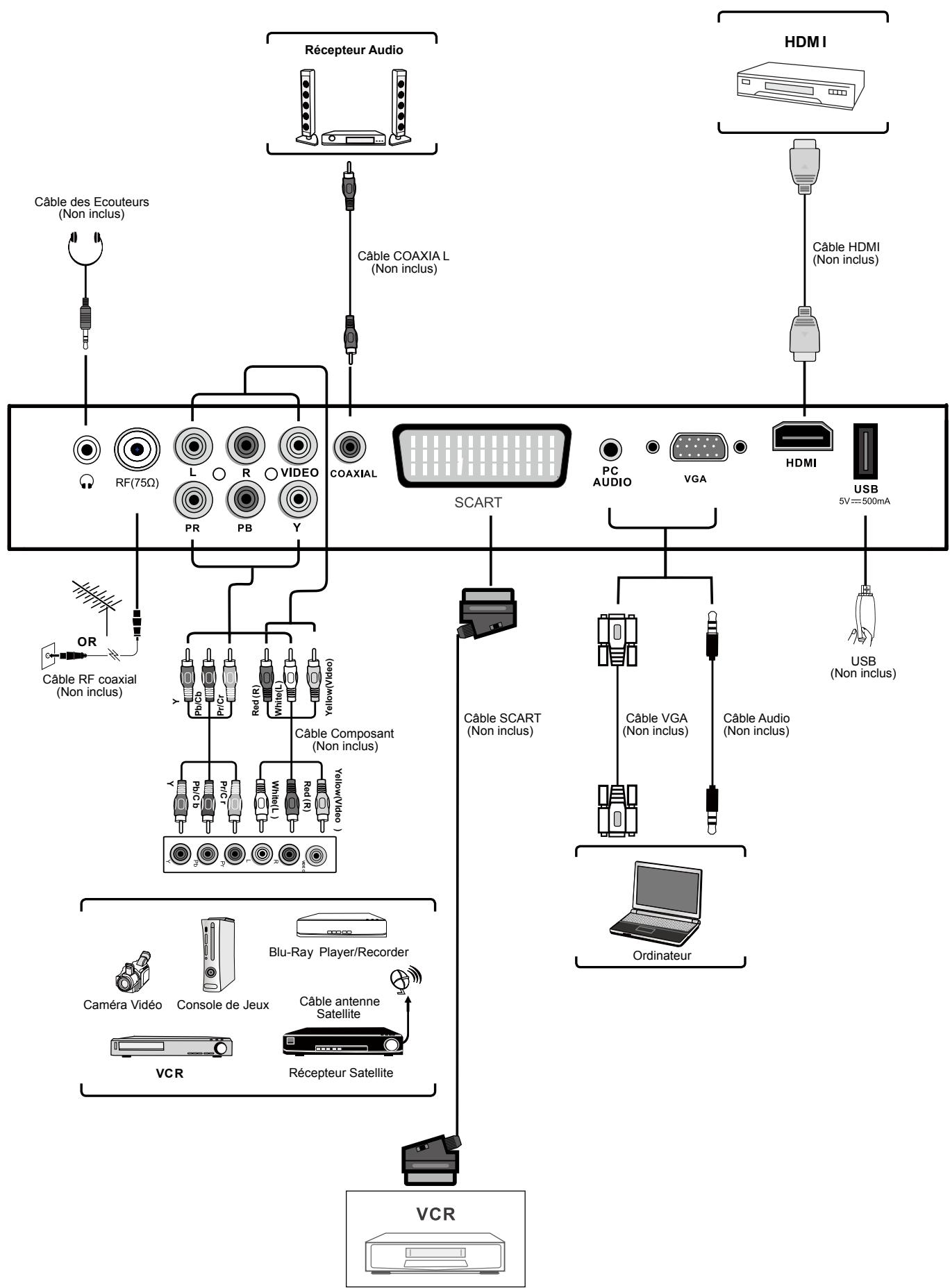 CONTINENTAL EDISON LC-19G91DVB-T+DVD - I'Index - 135