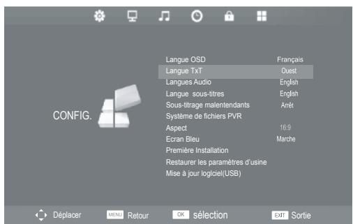 CONTINENTAL EDISON LC-19G91DVB-T+DVD - Langue TxT - 2