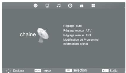 CONTINENTAL EDISON LC-19G91DVB-T+DVD - Réglage manuel ATV - 1