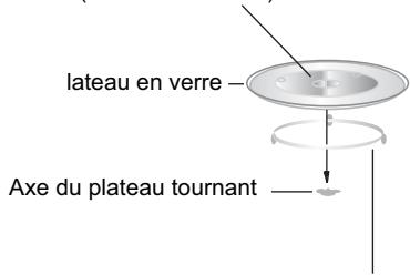 CONTINENTAL EDISON MM720CZW-PM - LE PLATEAU TOURNANT - 1