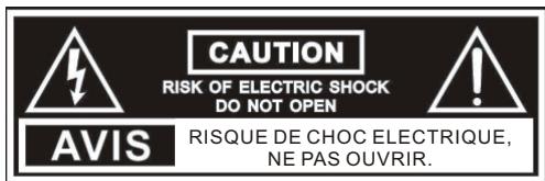 CONTINENTAL EDISON CE81HDD32G - CONSIGNES DE SECURITE IMPORTANTES - 2