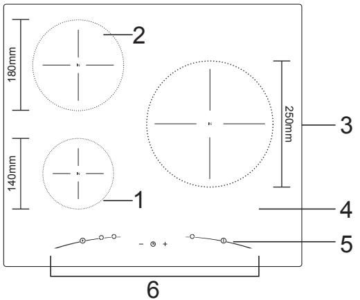 CONTINENTAL EDISON CECPI3Z - Présentation du Produit - 1