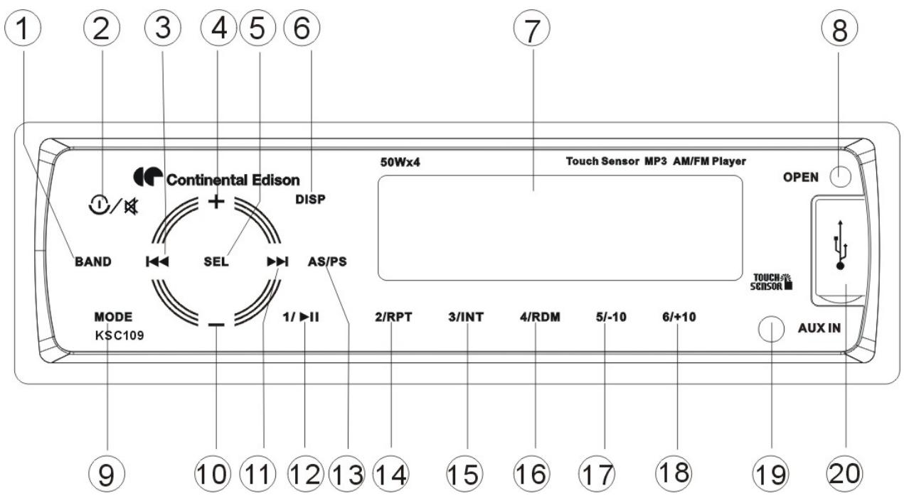 CONTINENTAL EDISON KSC109 - GUIDE DE REFERENCE DES COMMANDES - 1